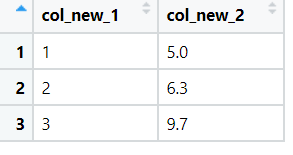 rename with column drop